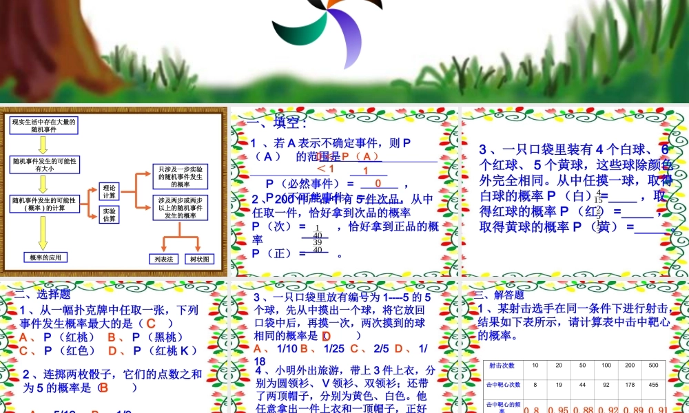 北京课改初中数学八下《第十五章《一次函数》复习课件3 .ppt