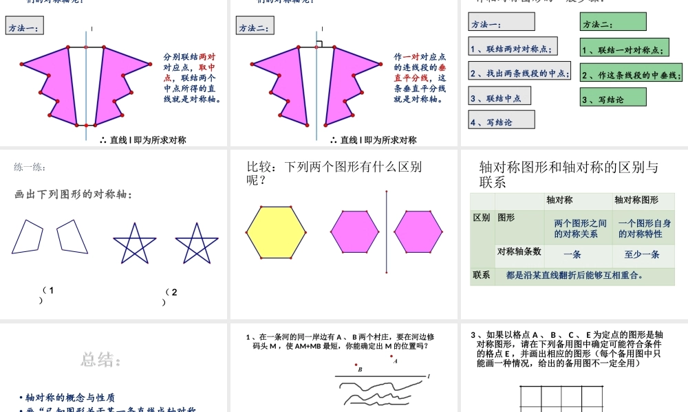 沪教版(五四学制)七上：11.6 轴对称 课件（24张ppt）.ppt