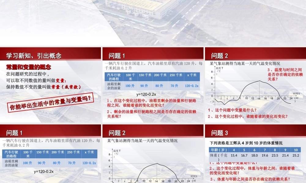 沪教版(五四学制)八上：18.1 函数的概念 课件（20张ppt）.ppt