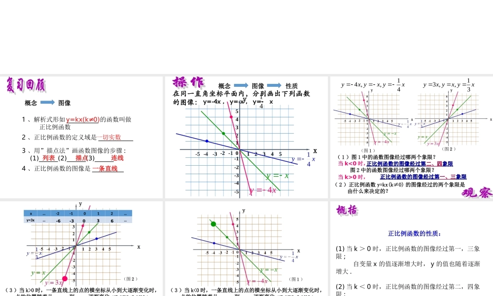 沪教版(五四学制)八上：18.2 正比例函数（3） 课件（16张ppt）.ppt