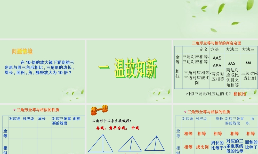 沪教版九上24.5 相似三角形的性质 课件（32张ppt）.ppt