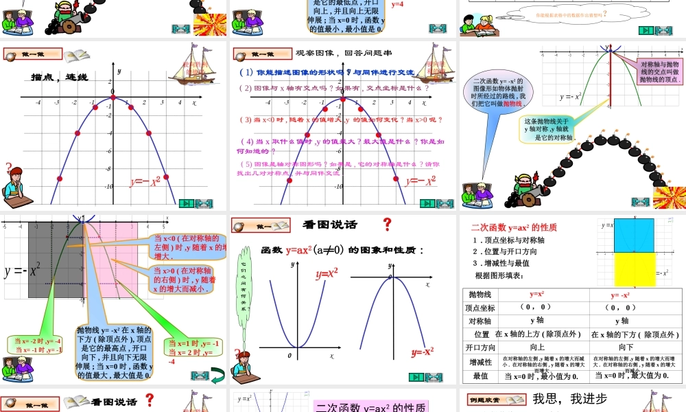 沪教版九上26.2 特殊二次函数的图像（1） 课件（22张ppt）.ppt