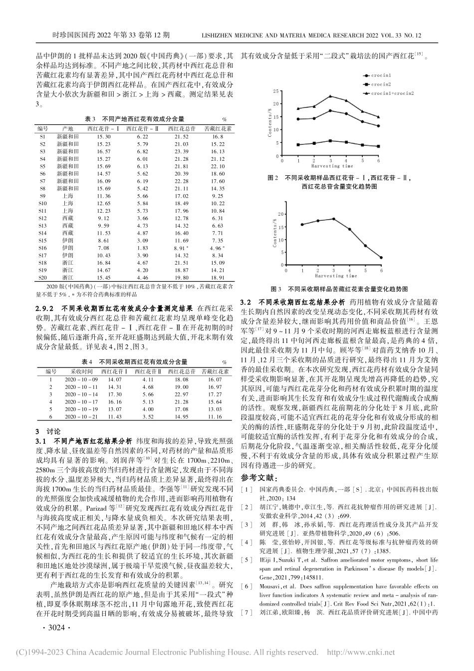 产地及采收期对西红花有效成分含量的影响研究_秦小钢.pdf_第3页