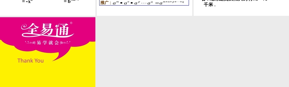 1同底数幂的乘法.pptx