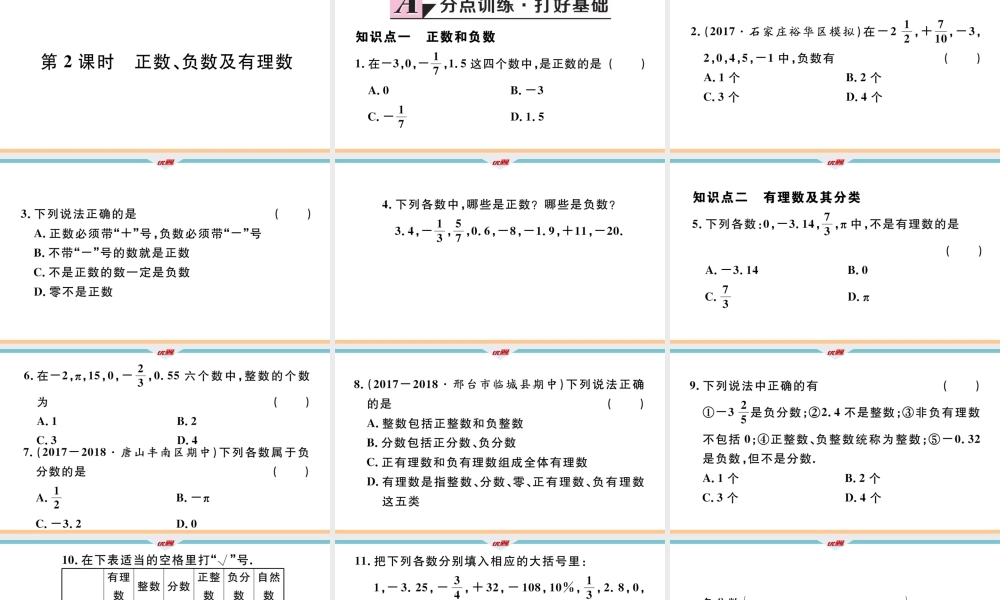 1.1第2课时正数、负数及有理数.pptx