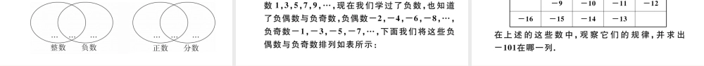 1.1第2课时正数、负数及有理数.pptx