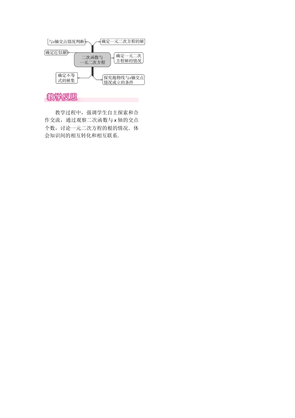 26.3 第3课时 二次函数与一元二次方程的联系.docx_第3页