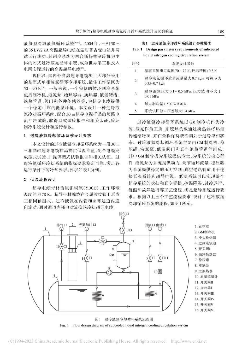 超导电缆过冷液氮冷却循环系统设计及试验验证_黎予颖.pdf_第2页