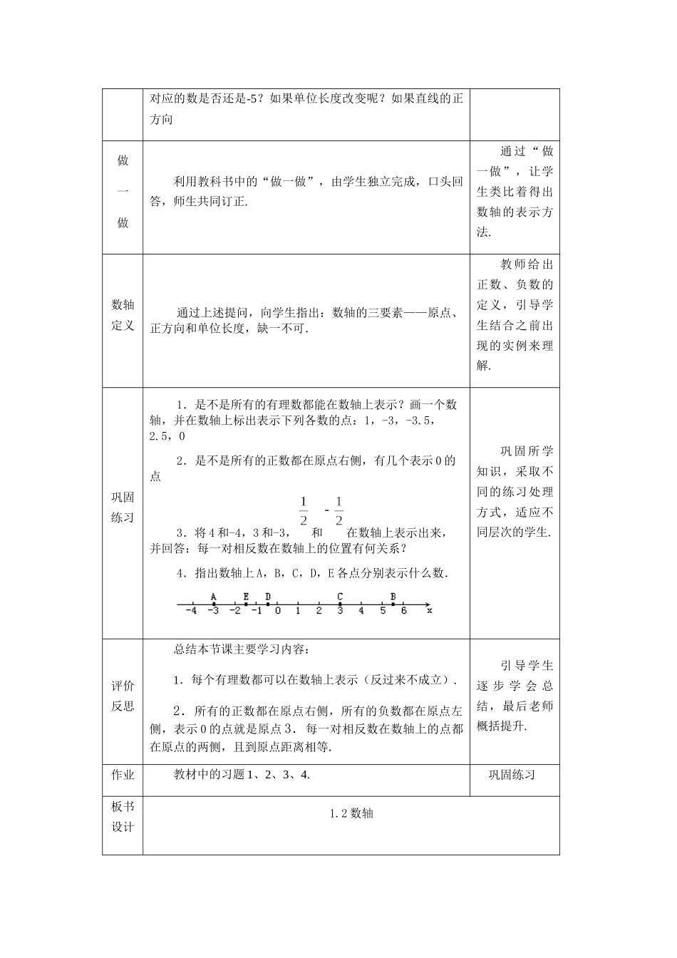 七上数学冀教版 1.2 数轴.docx_第3页