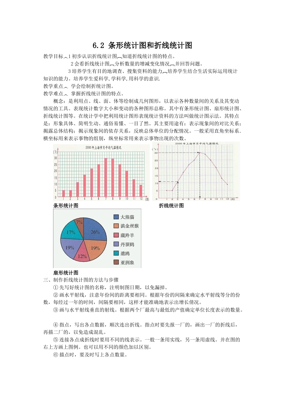 七下数学浙教版 6.2 条形统计图和折线统计图.docx_第1页