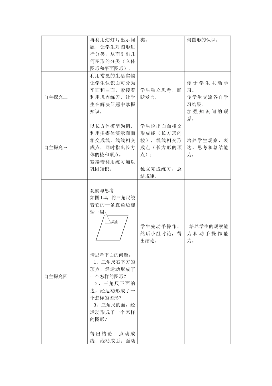七上数学冀教版 2.1 从生活中认识几何图形.docx_第2页