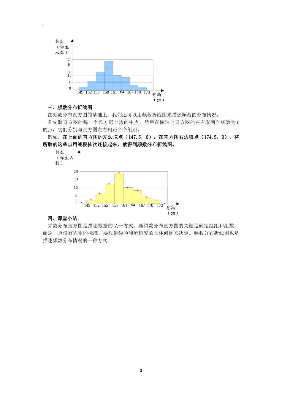 七下数学浙教版 6.5 频数直方图.docx_第3页