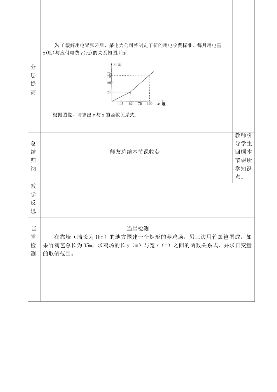 八年级下册数学冀教版 20.4 函数的初步应用 教案九年级.doc_第3页