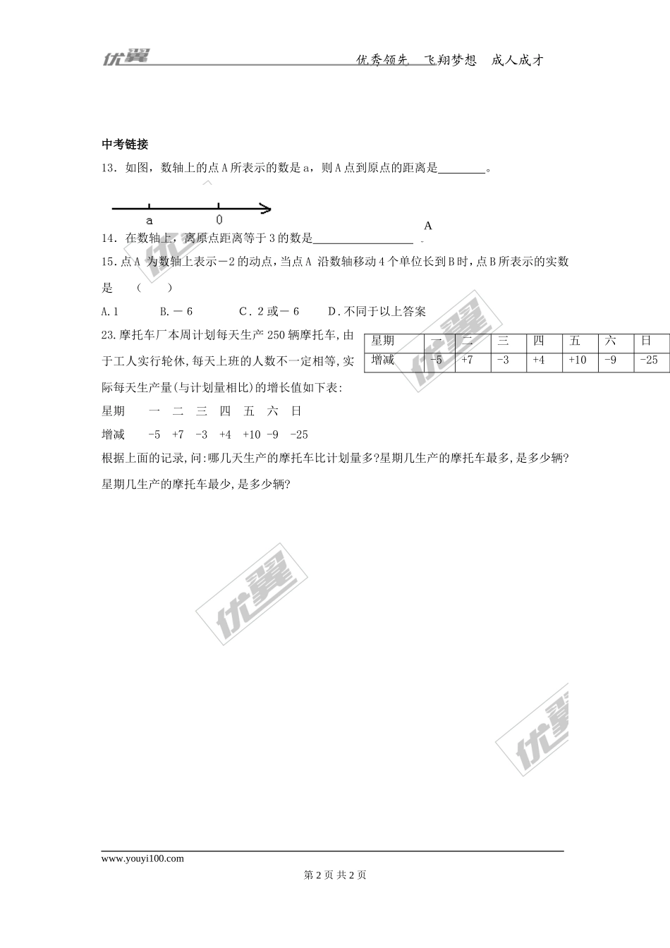 第一章专题练习5 数轴2.doc_第2页