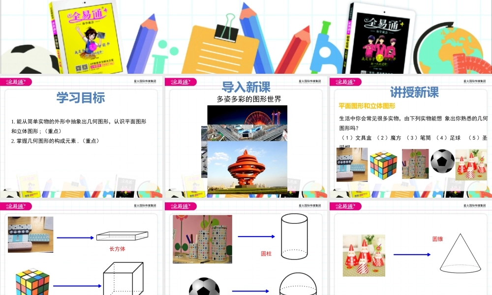 2.1 从生活中认识几何图形.pptx