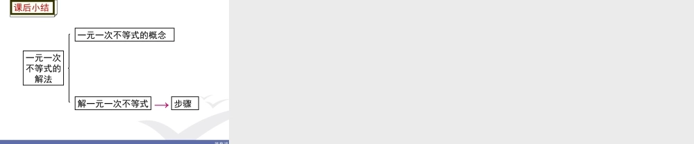 2.4 第1课时 一元一次不等式的解法.ppt