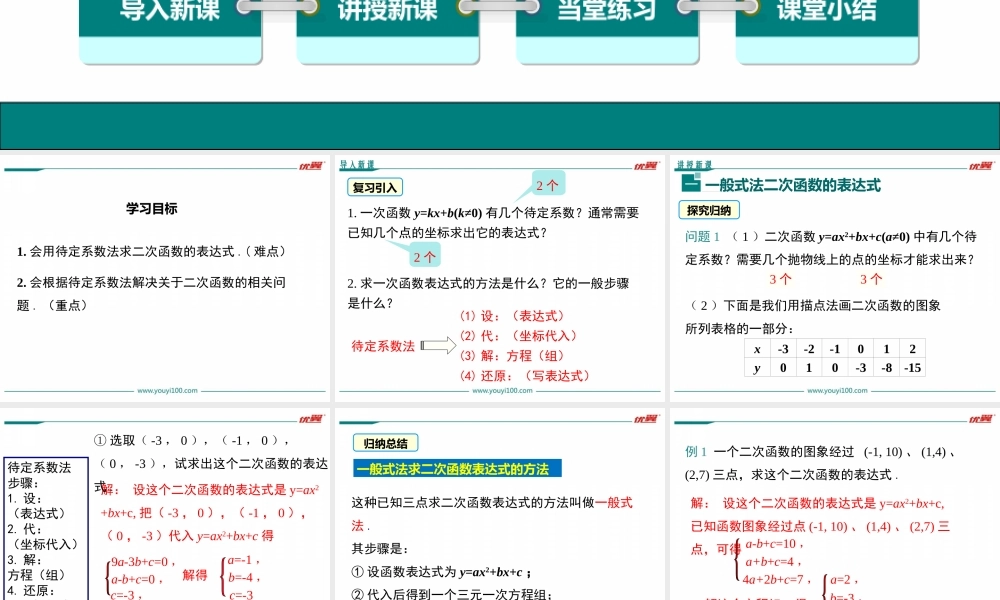 21.2.3 二次函数表达式的确定.ppt