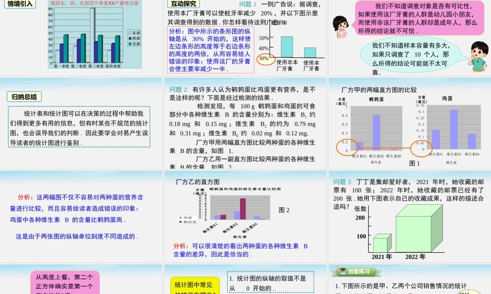 28.3.2 容易误导读者的统计图.pptx