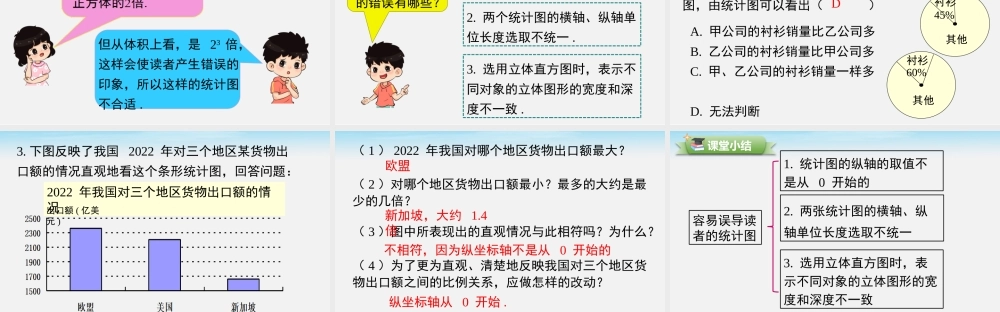 28.3.2 容易误导读者的统计图.pptx