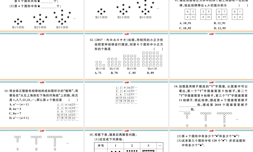 3.2第3课时用代数式表示规律.pptx