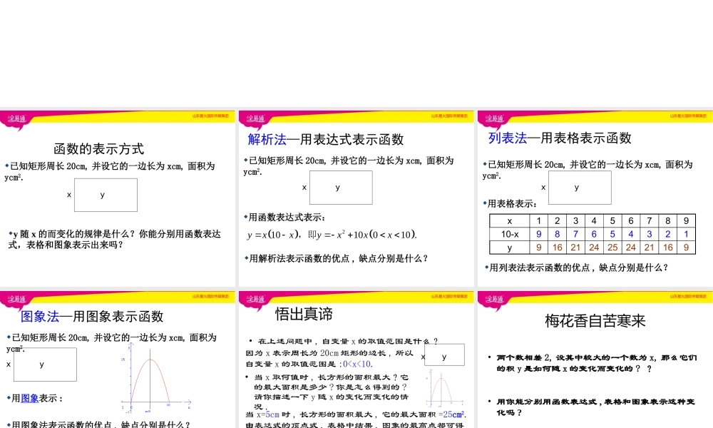 5确定二次函数的表达式.pptx