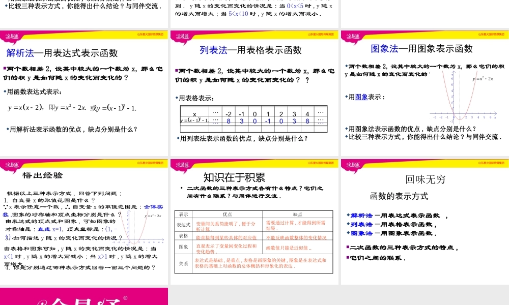 5确定二次函数的表达式.pptx