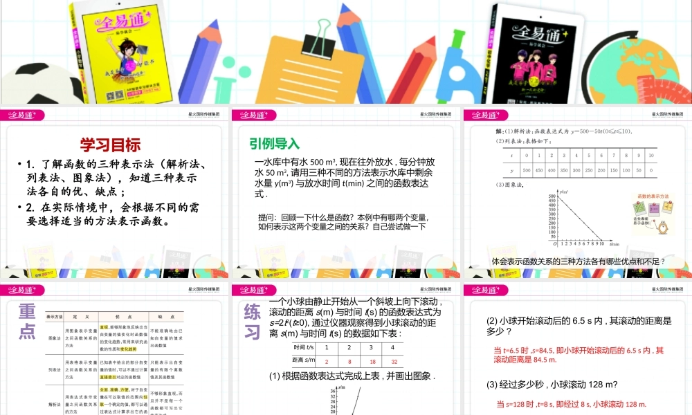 5.1 函数与它的表示法（1）.pptx