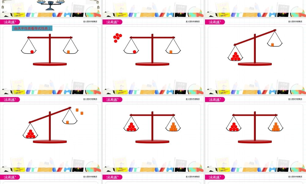 5.2 等式的基本性质.pptx