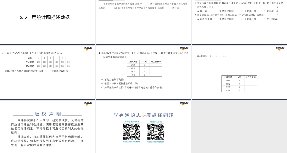 5.3用统计图描述数据.pptx