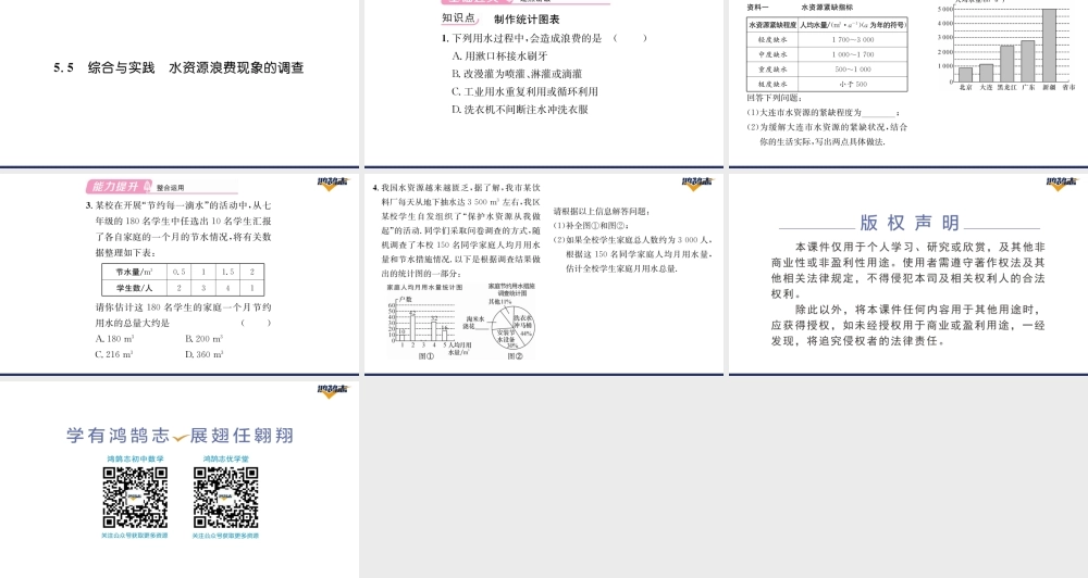 5.5综合与实践水资源浪费现象的调查.pptx