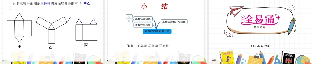 7.2 直棱柱的侧面展开图（1）.pptx