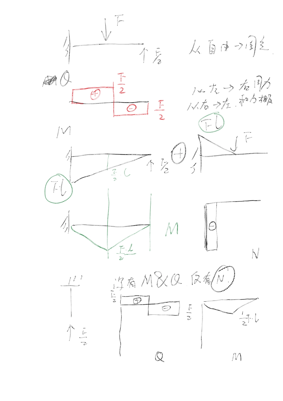 18年一注基础公开课05 静定刚架.docx_第3页