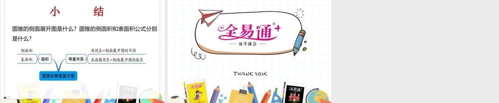 7.4 圆锥的侧面展开图（1）.pptx