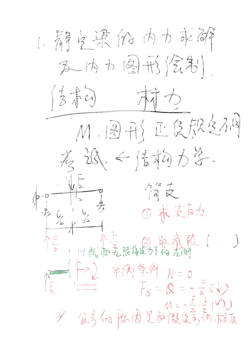 18年一注基础公开课03 结构力学 静定梁的弯矩图绘制.docx_第1页