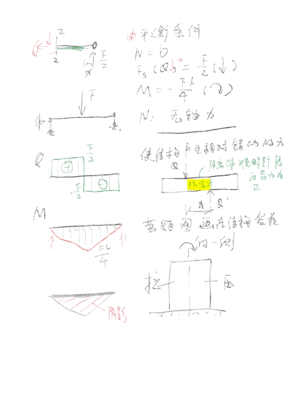 18年一注基础公开课03 结构力学 静定梁的弯矩图绘制.docx_第2页
