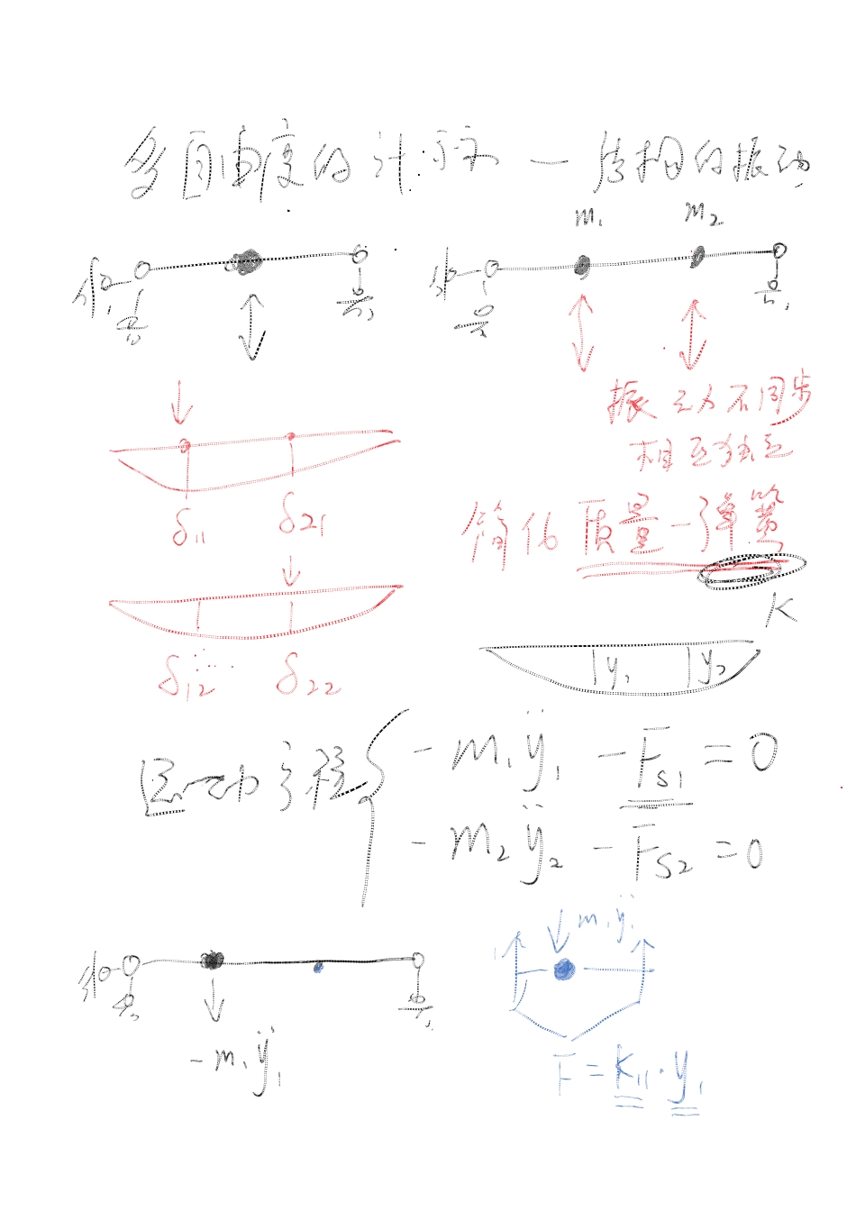 18年一注基础公开课02 多自由度计算--刚度法.docx_第1页