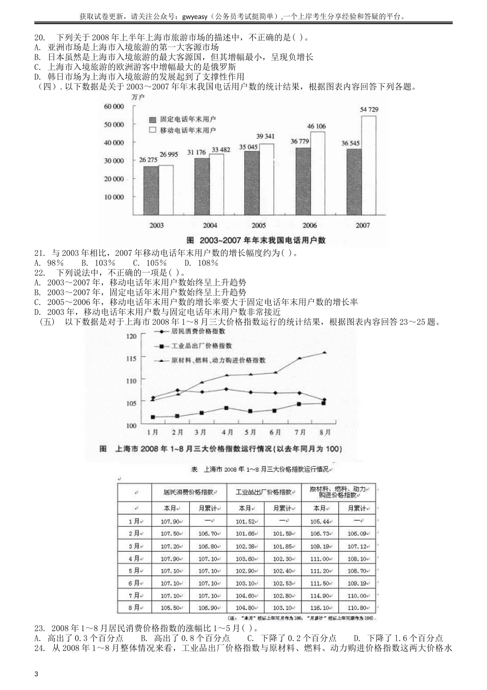 2009年上海市公务员考试《行测》真题.docx_第3页