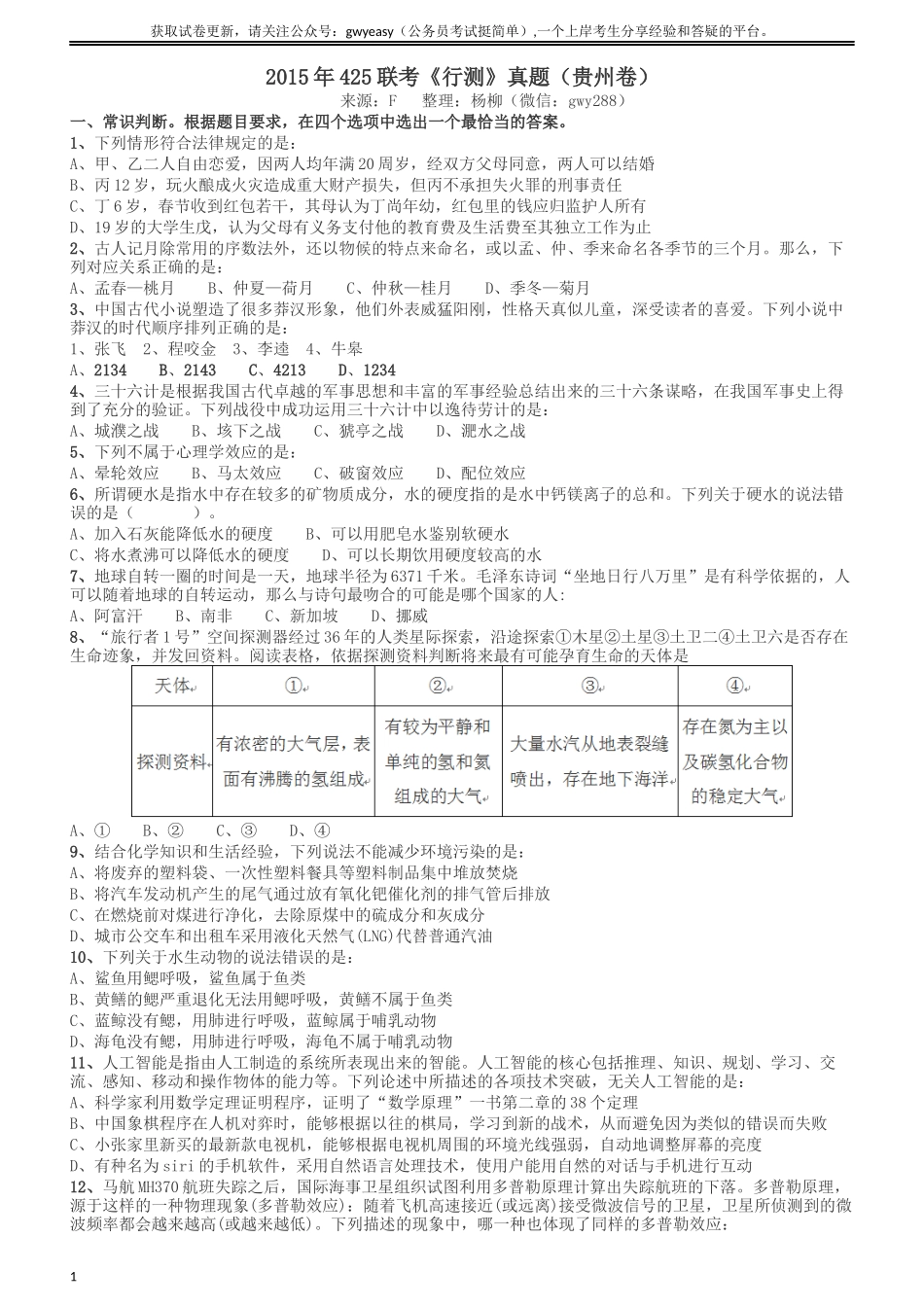 2015年425联考《行测》真题（贵州卷）.docx_第1页