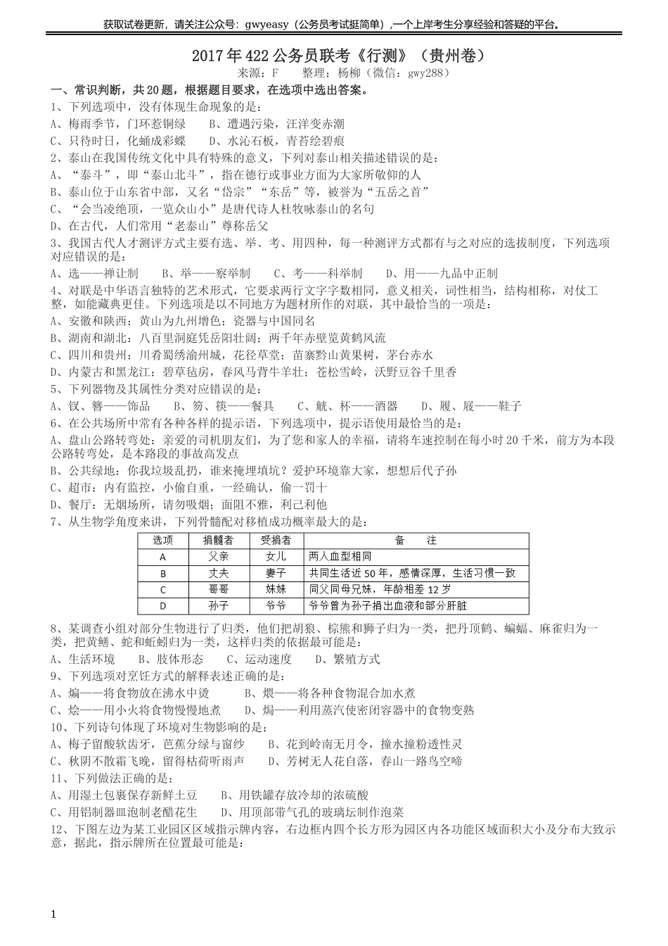 2017年422公务员联考《行测》真题（贵州卷）.docx_第1页