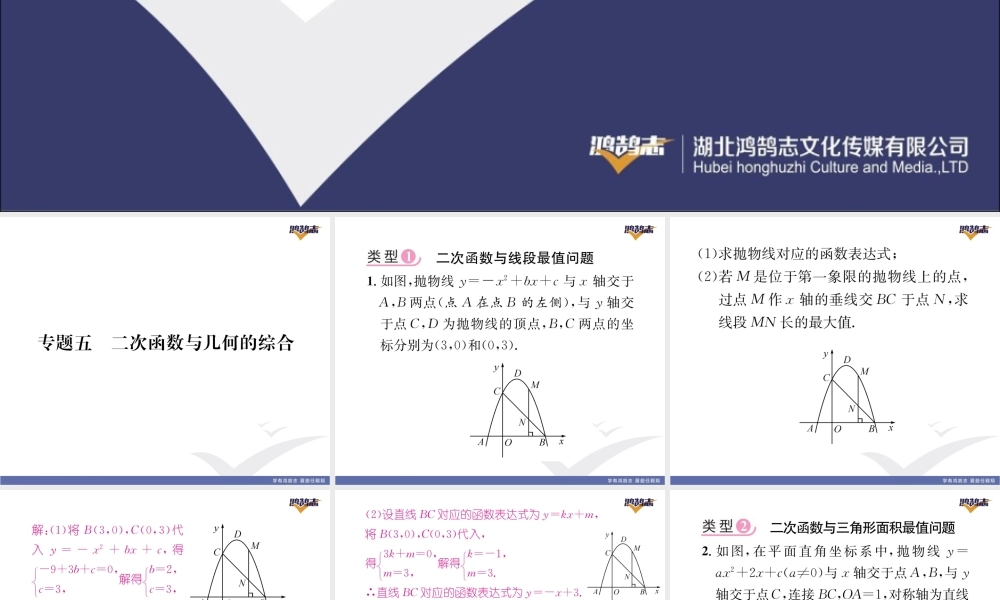 专题5 二次函数与几何的综合.pptx