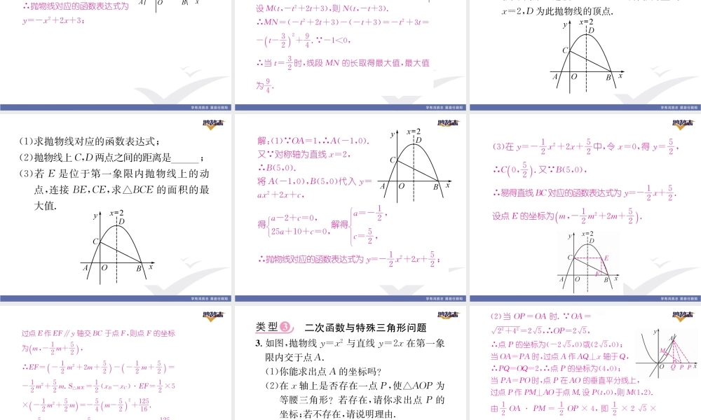 专题5 二次函数与几何的综合.pptx
