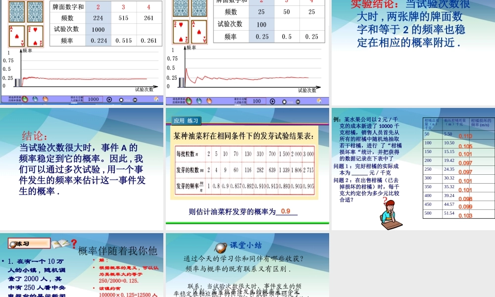 九年级下册数学冀教31.3 用频率估计概率.pptx