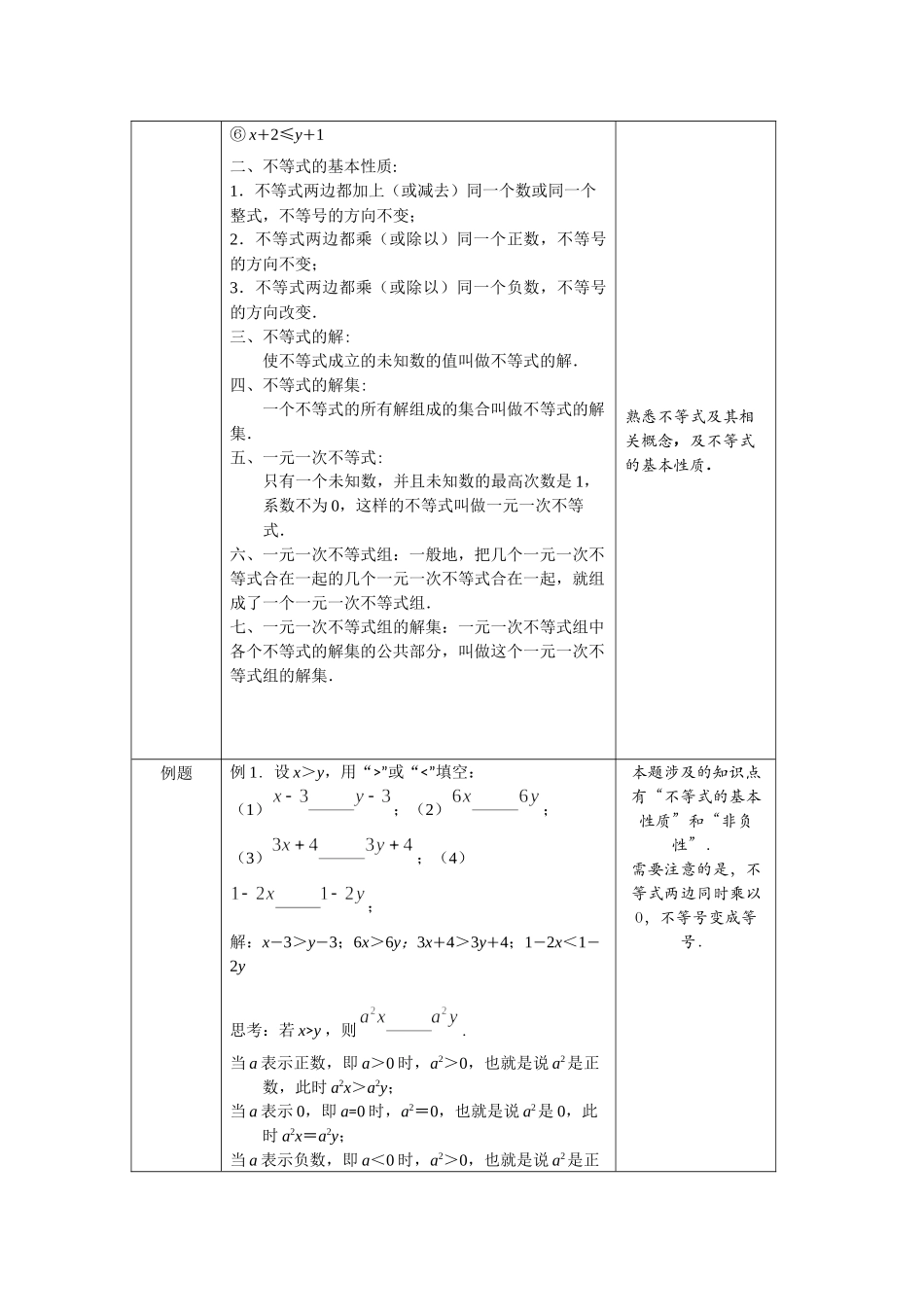 【公众号dc008免费分享】0513 一元一次不等式和一元一次不等式组复习（第一课时）1教案.docx_第2页