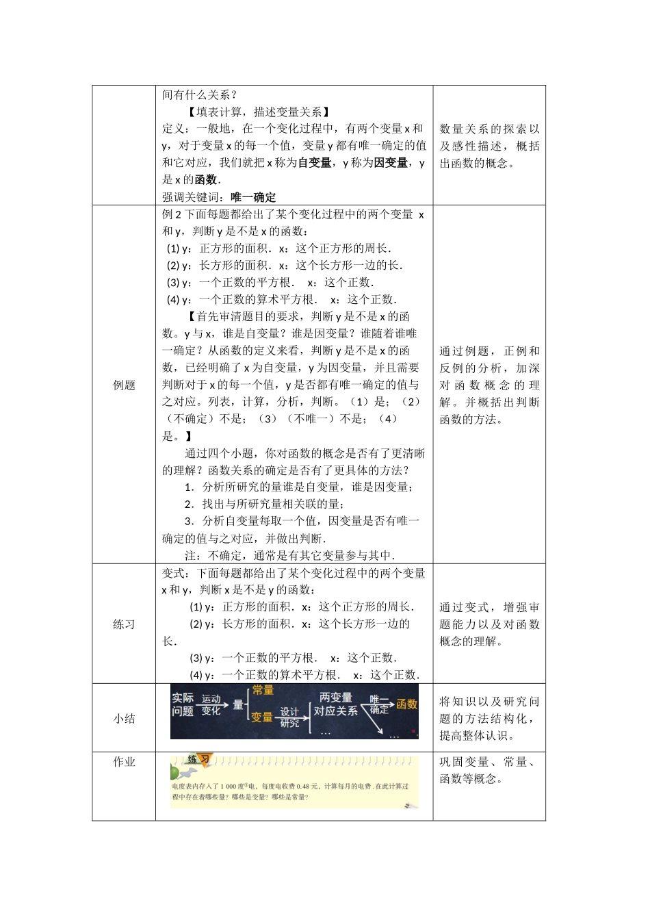 【公众号dc008免费分享】0420 函数的概念（第一课时)-1教案.docx_第3页