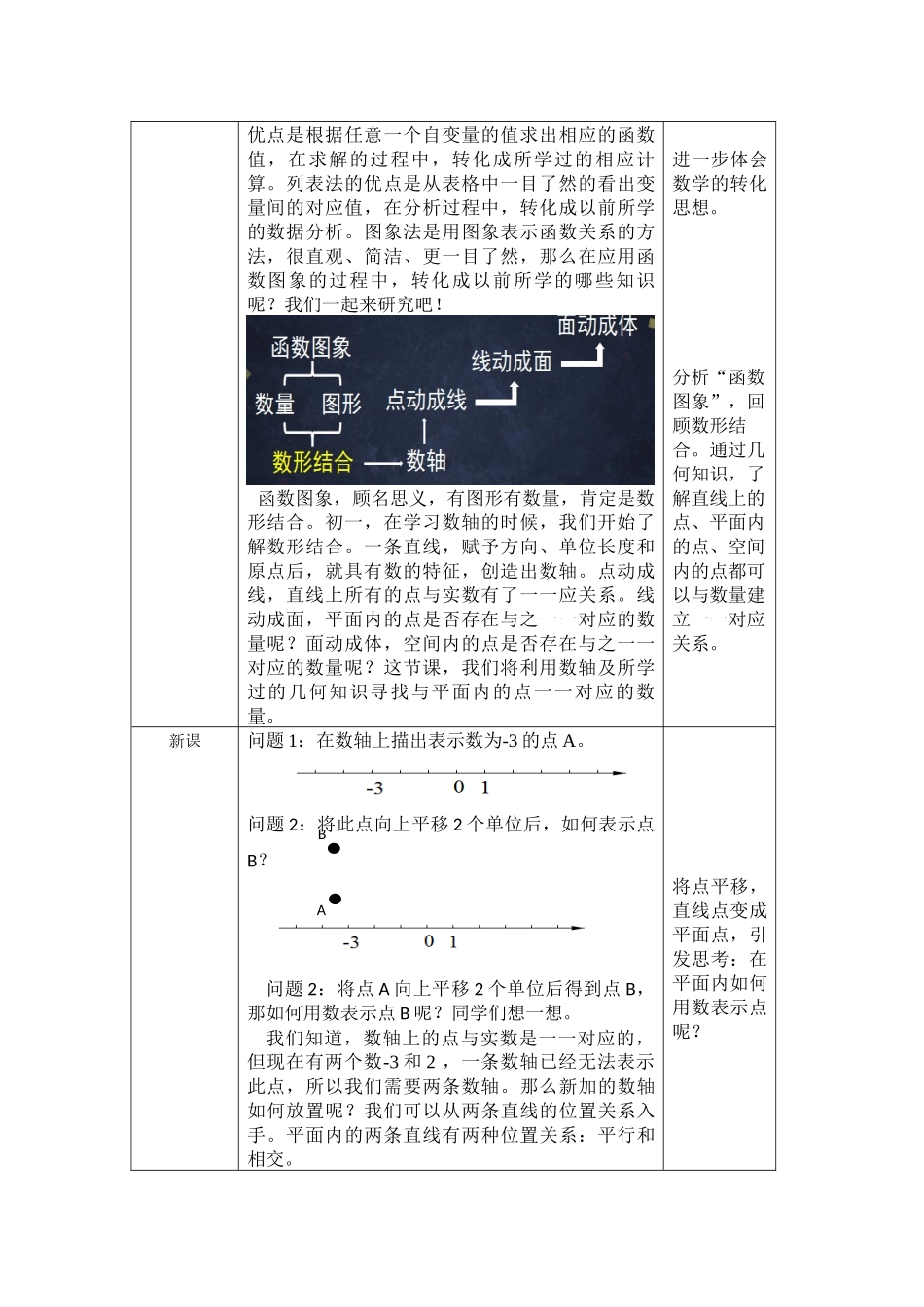 【公众号dc008免费分享】0506 -平面直角坐标系（第一课时）-1教案.docx_第2页