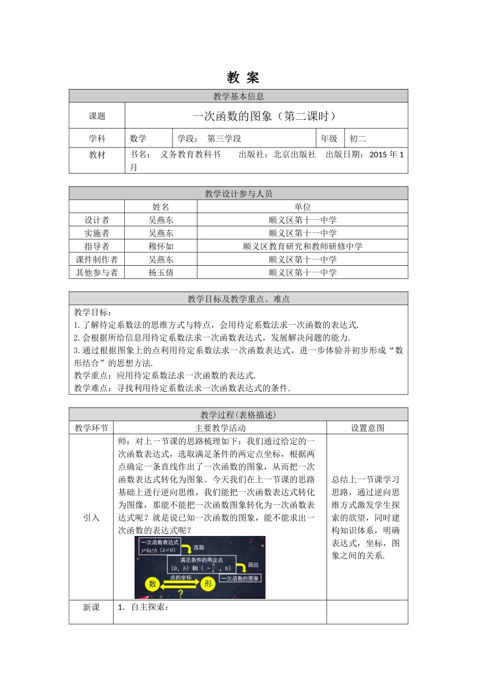【公众号dc008免费分享】0513 -一次函数的图象（第二课时）-1教案.docx_第1页