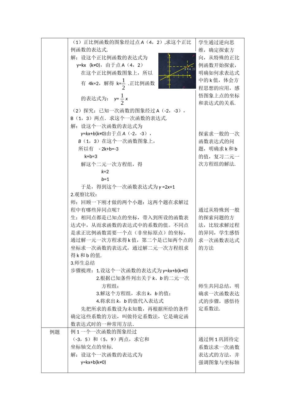 【公众号dc008免费分享】0513 -一次函数的图象（第二课时）-1教案.docx_第2页