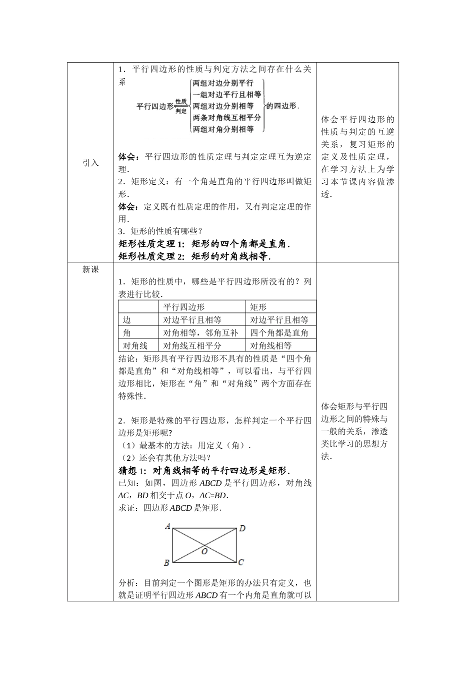 【公众号dc008免费分享】0527 -矩形的判定-1教案.docx_第2页