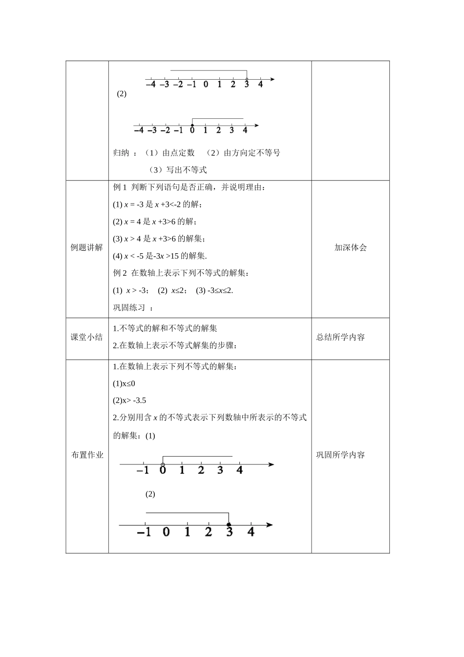 【公众号dc008免费分享】0427 不等式的解集-1教案.docx_第3页