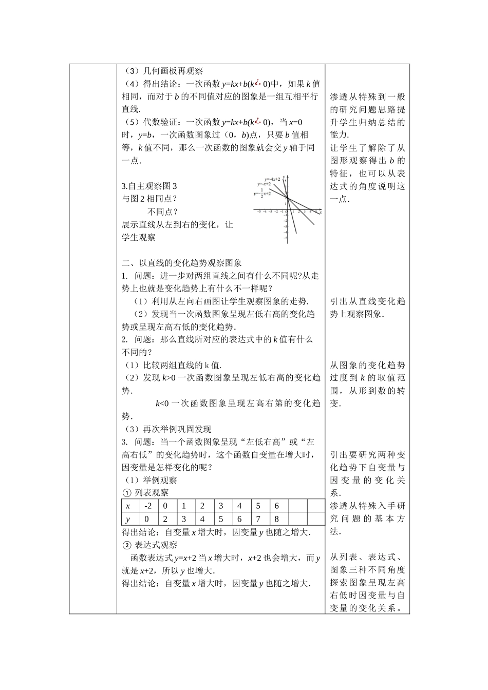 【公众号dc008免费分享】0513 -一次函数的性质（第一课时）-1教案.docx_第3页
